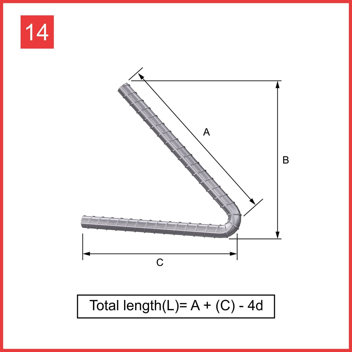 Custom Cut & Bent Rebar - Shape Code14 - Calculation of Length