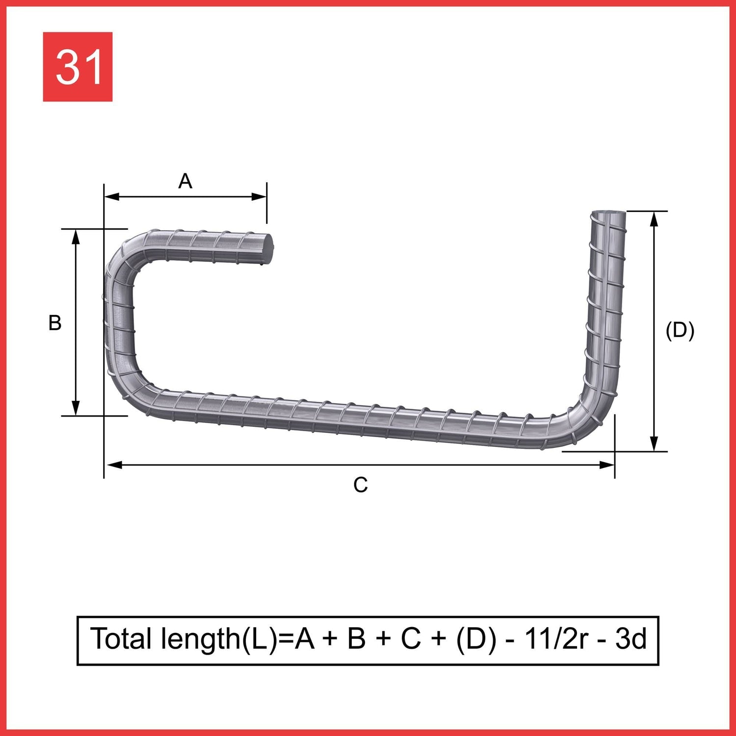 Custom Cut & Bent Rebar - Shape Code 31 - Calculation of Length