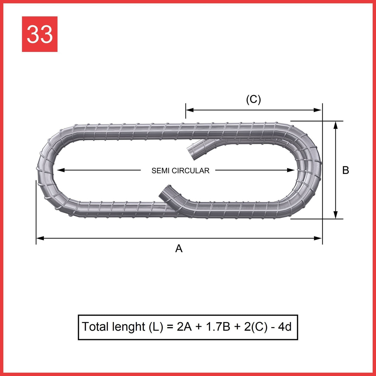 Custom Cut & Bent Rebar - Shape Code 33 - Calculation of Length